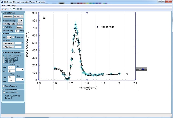 GDGraphGUI